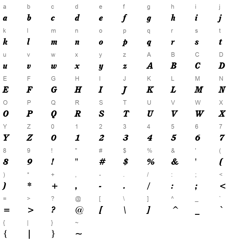 CUSHNGHI Character Map