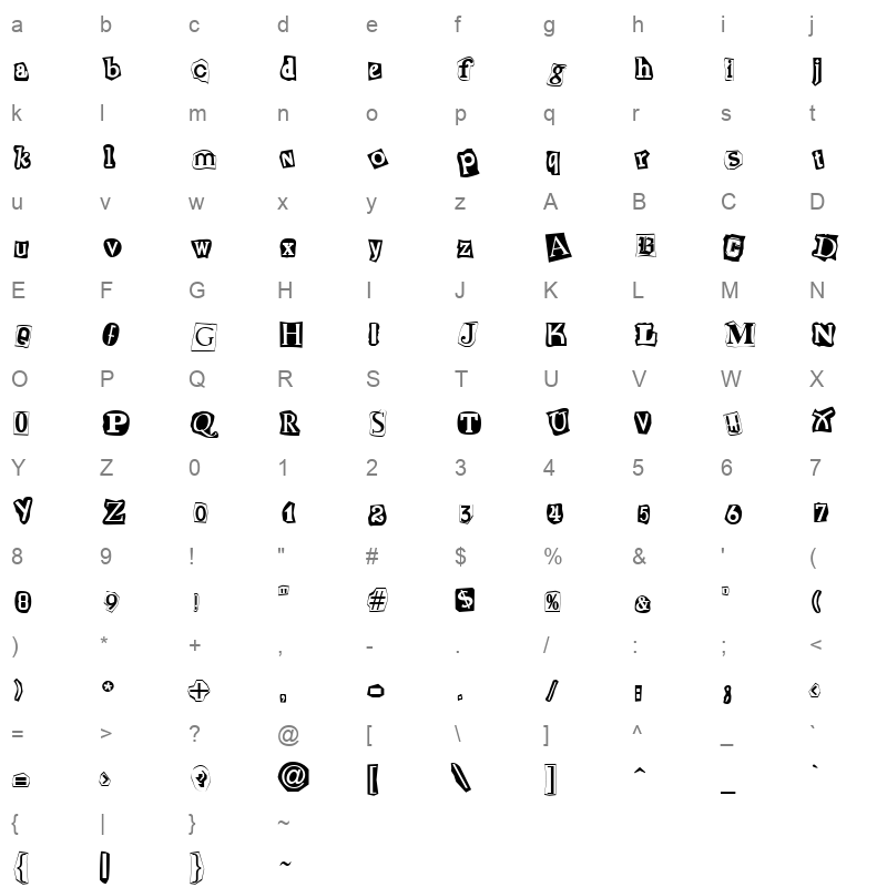 cut-n-p Character Map