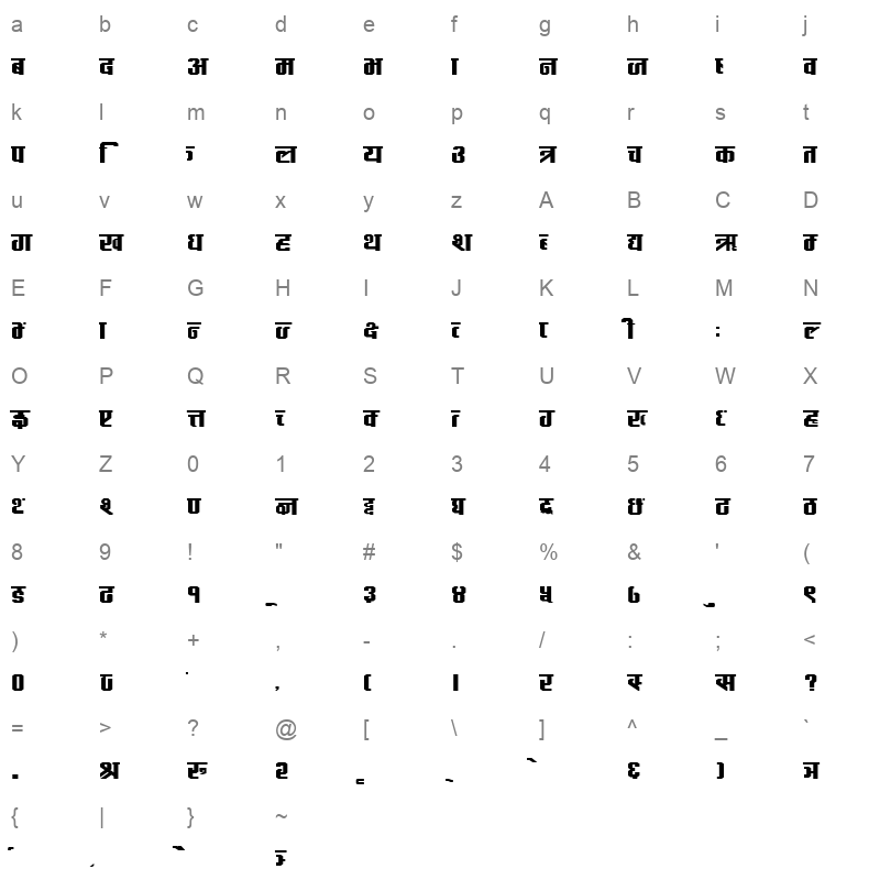 CV Bihani Regular Character Map