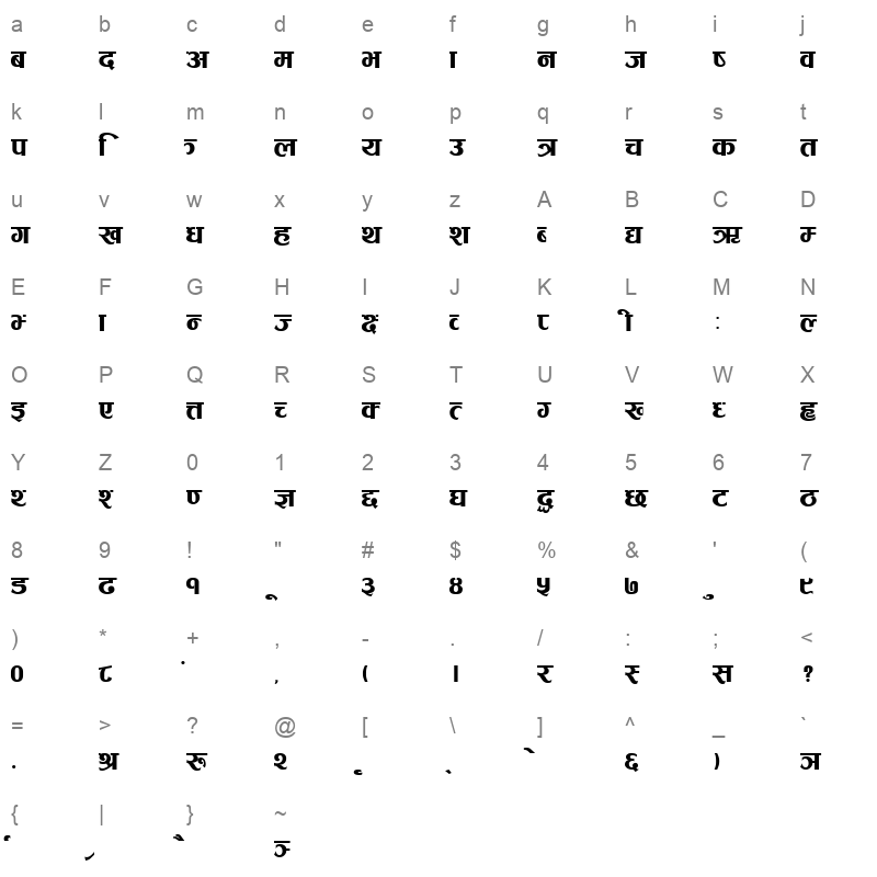 CV Ganesh Regular Character Map