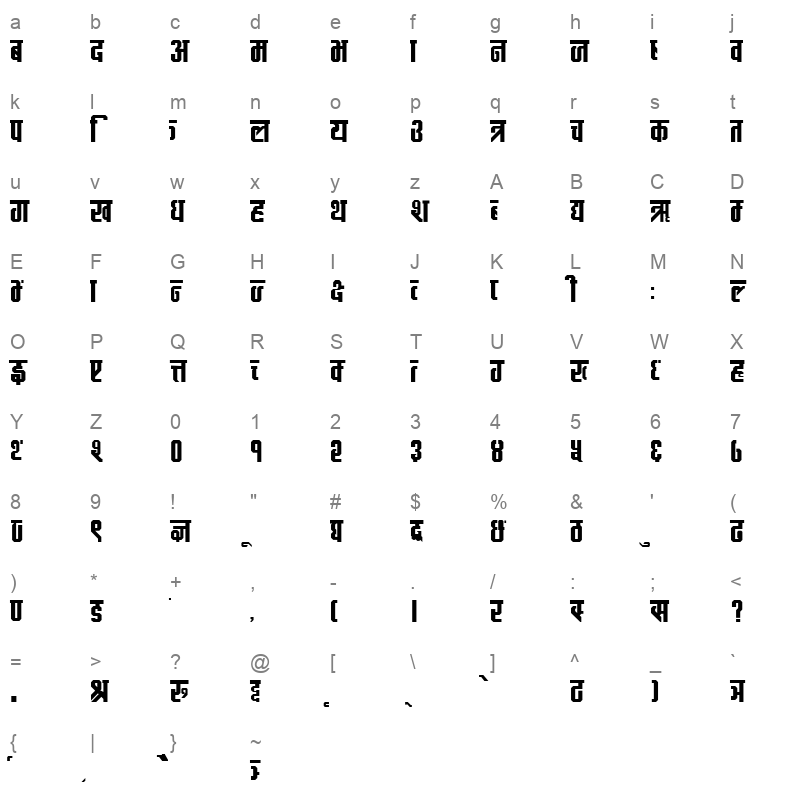 CV Maya Regular Character Map