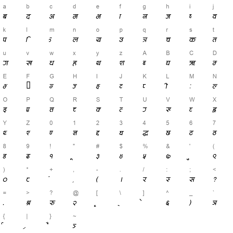 CVAAI_0 Character Map