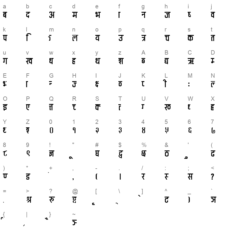 Cvanurad_1 Character Map
