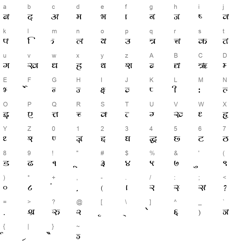 CVBIHANI_1 Character Map