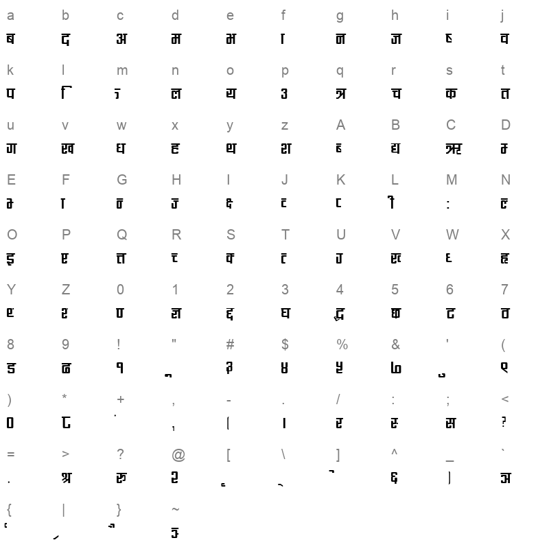 CVRABINB Character Map