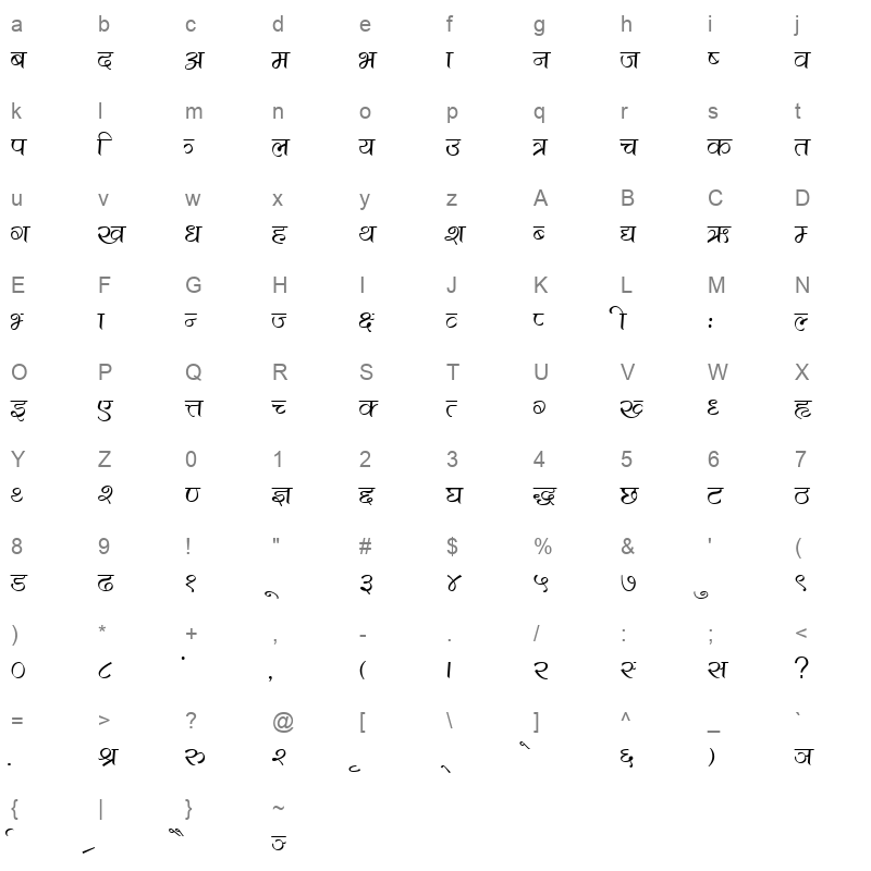 CVSHRINA_0 Character Map