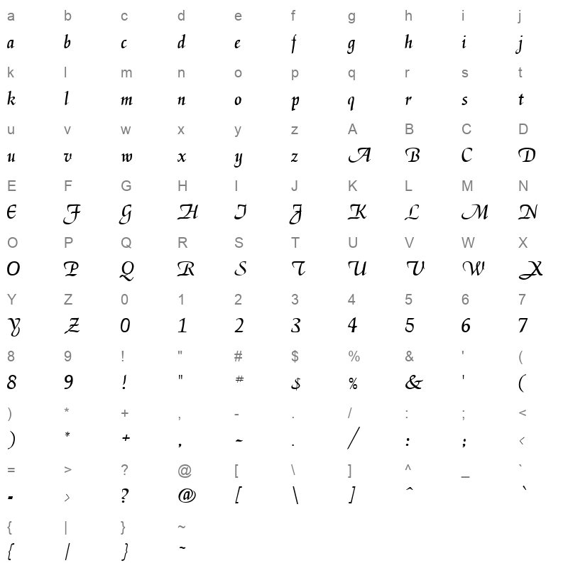 CWMAGIK Character Map
