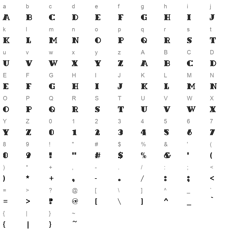 d015000d Character Map