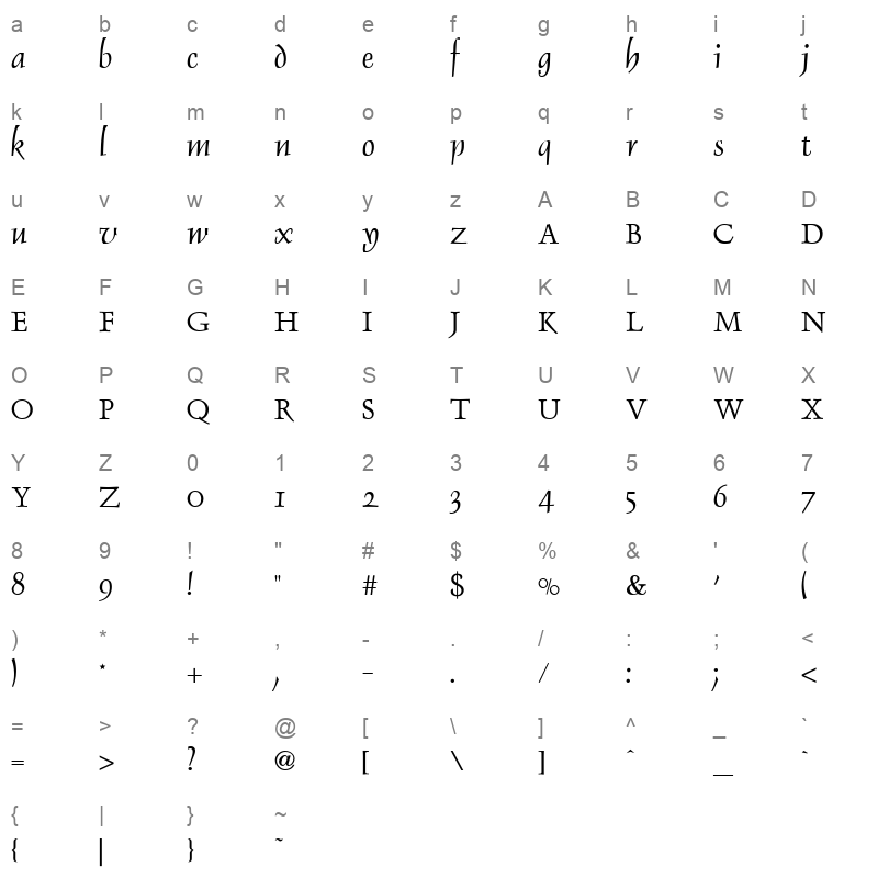 DAUPHINN_1 Character Map