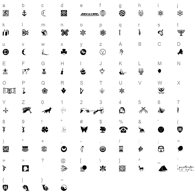 davysnew Character Map