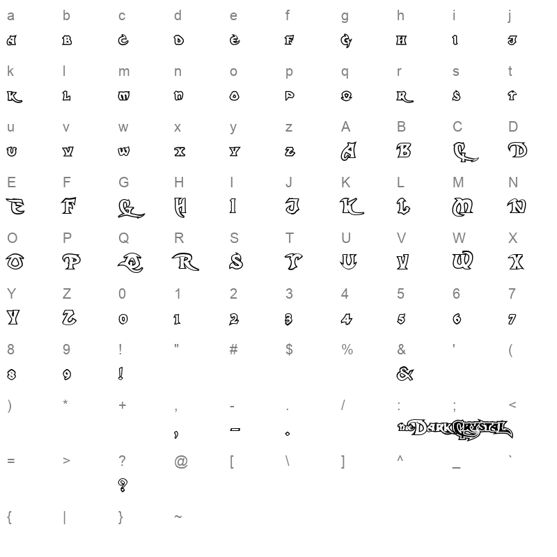 dc_o Character Map