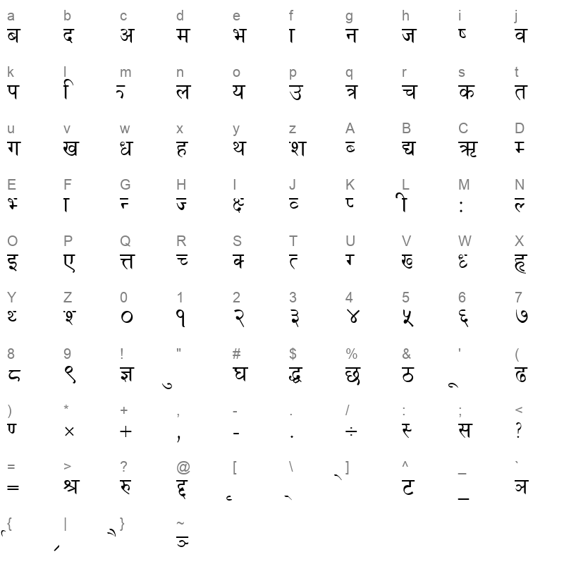 ddt-new nepali Character Map