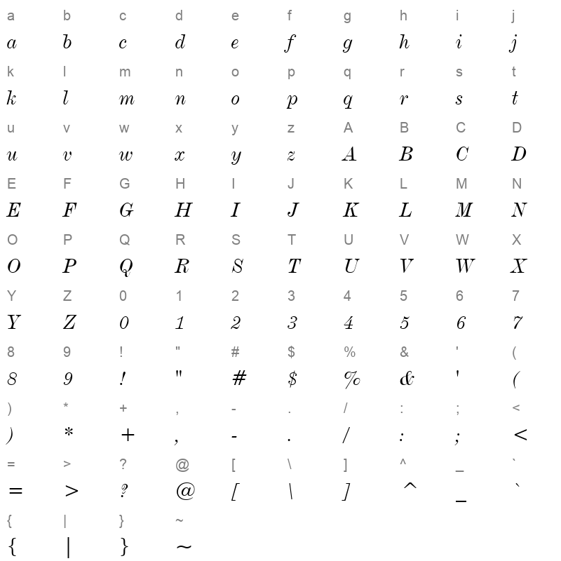 De Venni Italic Character Map