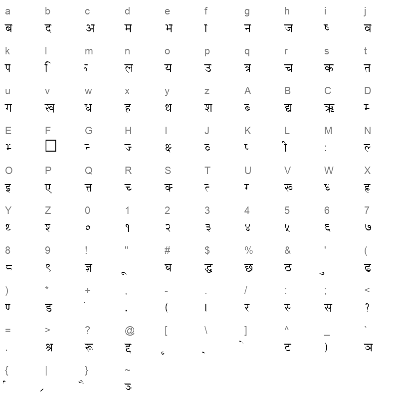 Dev Regular Character Map