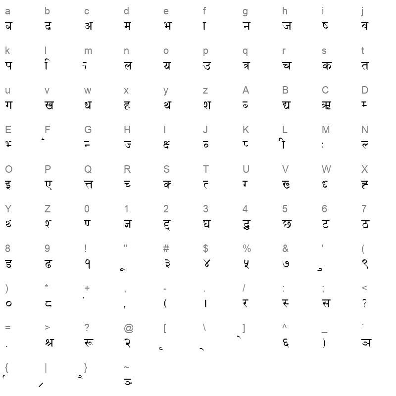 DEVAB_0 Character Map
