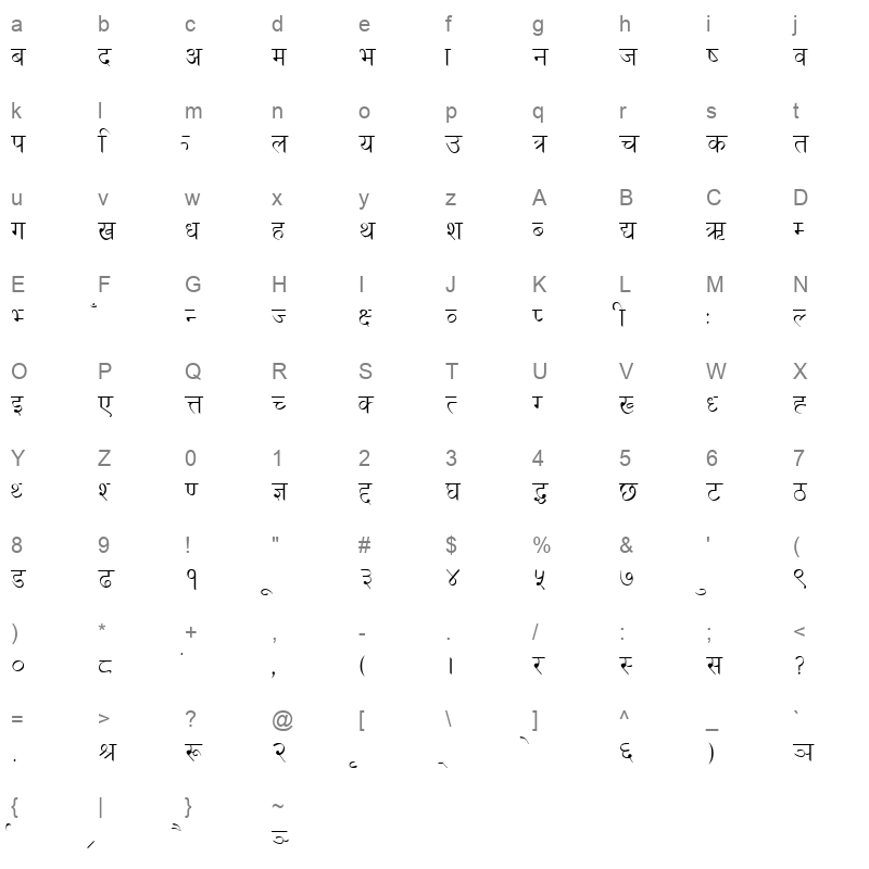 DEVANAGA Character Map