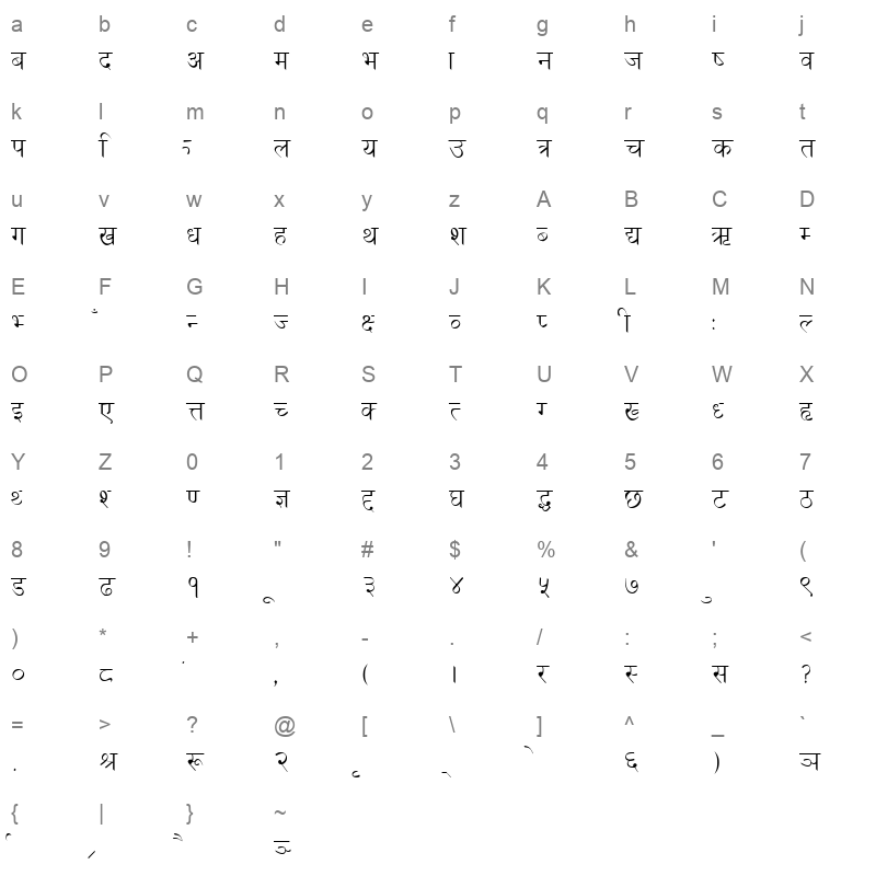 Devanagari Plain9190 122439 PM Character Map