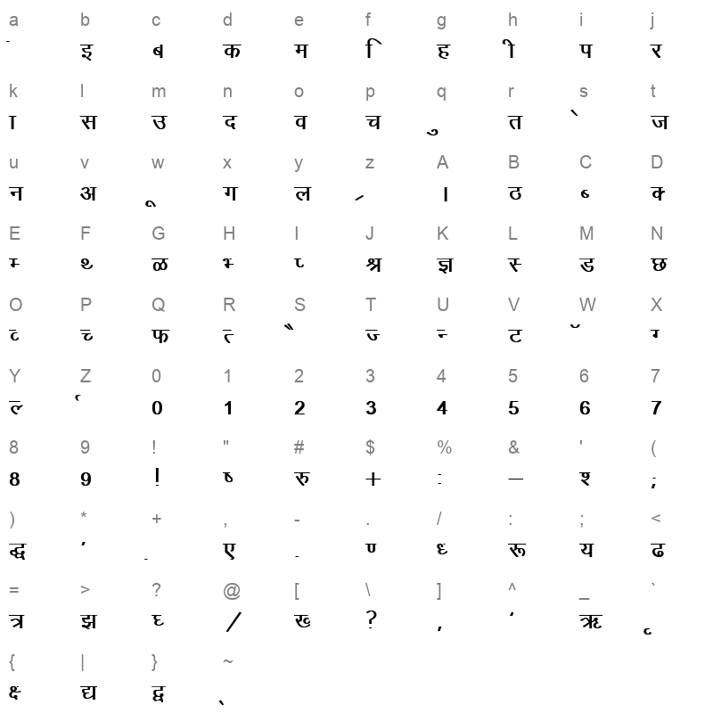 DevLys 010 Bld Character Map