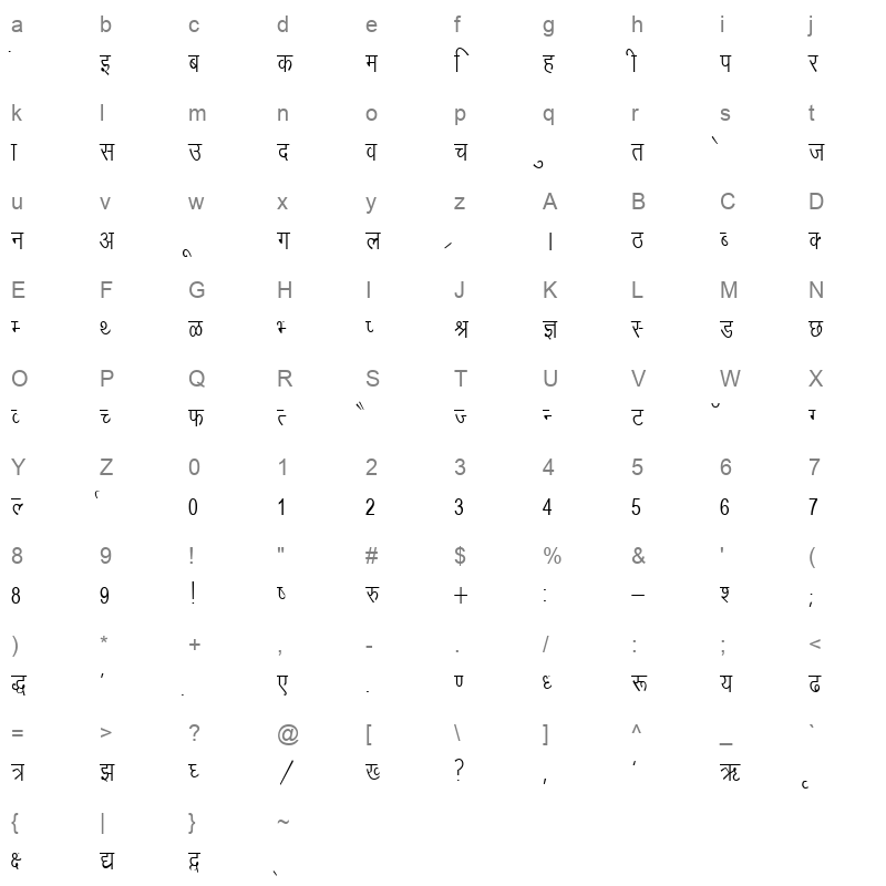 DevLys 010 Condensed Normal Character Map