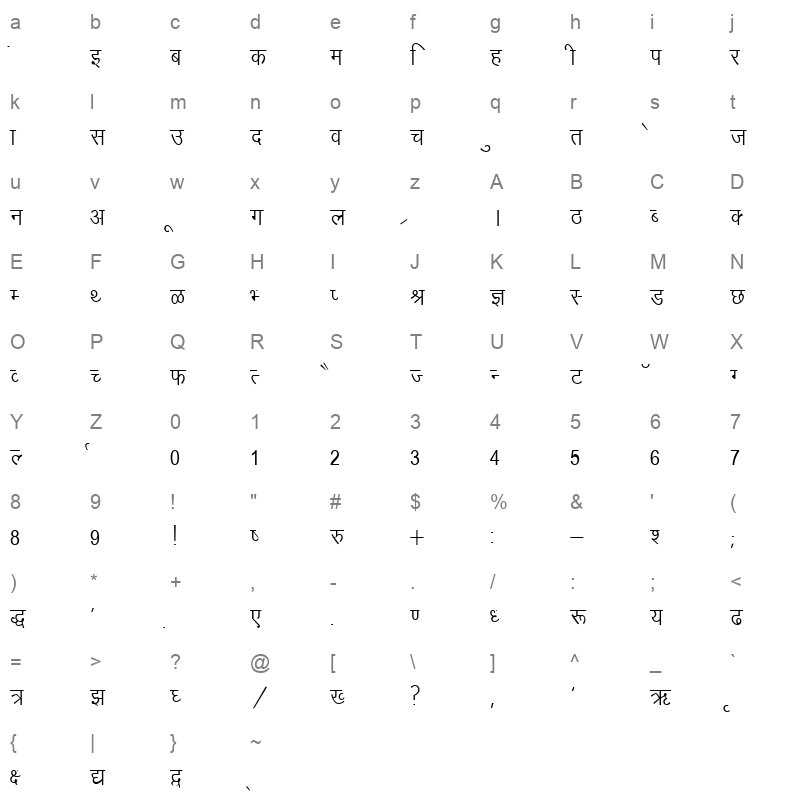 DevLys 010 Thin Normal Character Map