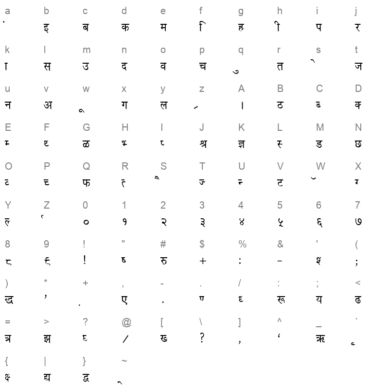 DevLys 020 Bold Character Map