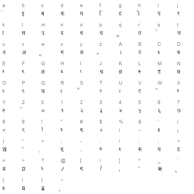 DevLys 020 Normal Character Map