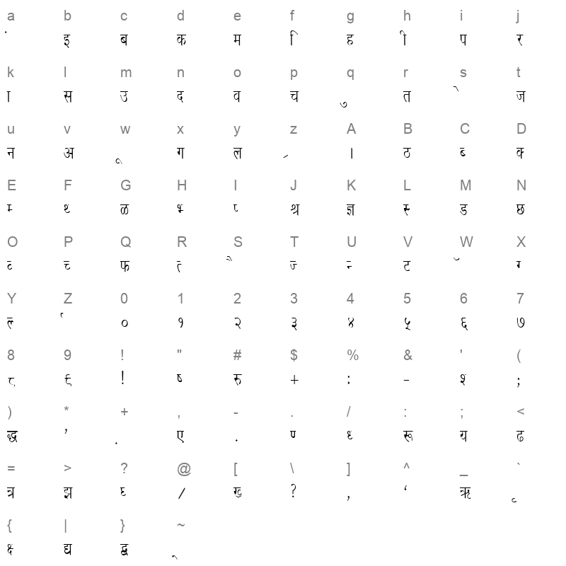 DevLys 020 Thin Normal Character Map