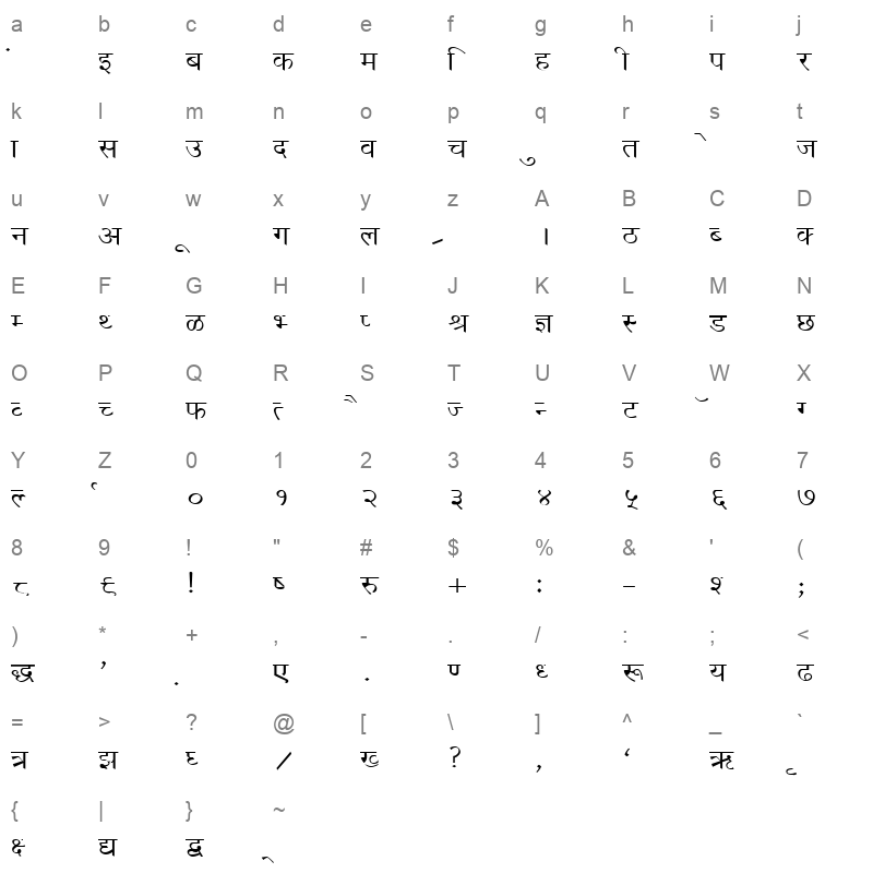 DevLys 020 Wide Normal Character Map