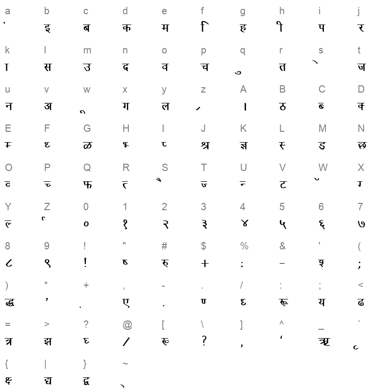 DevLys 030 Bld Character Map