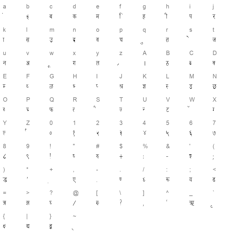 DevLys 030 Condensed Normal Character Map