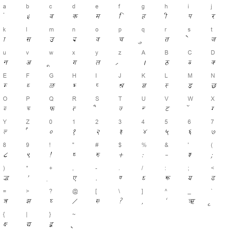 DevLys 030 Italic Character Map