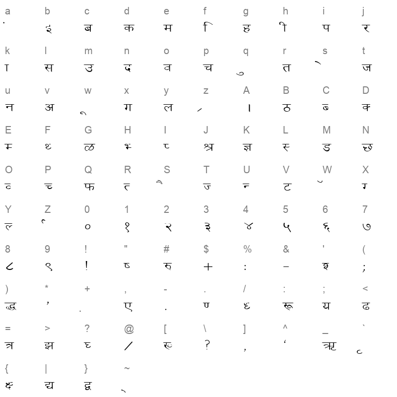 DevLys 030 Thin Normal Character Map