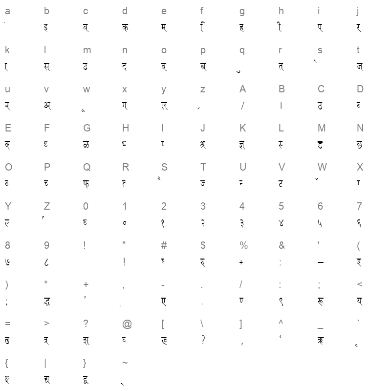 DevLys 110 Condensed Normal Character Map