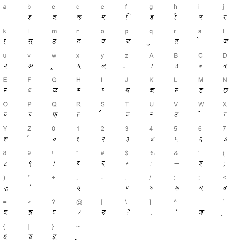 DevLys 110 Italic Character Map