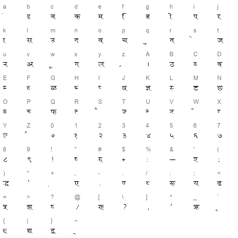 DevLys 110 Wide Normal Character Map