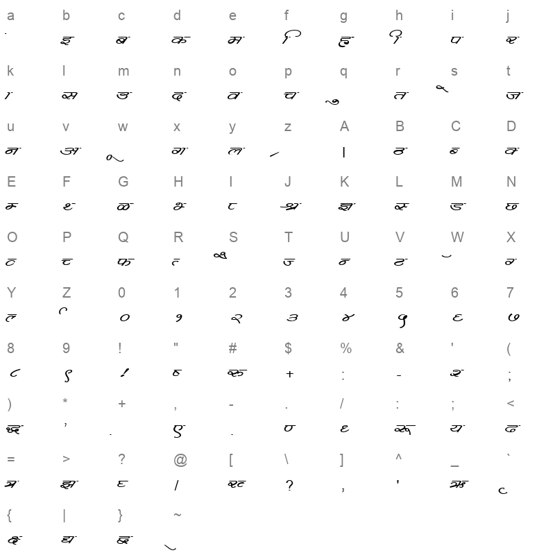 DevLys 360 Wide Normal Character Map