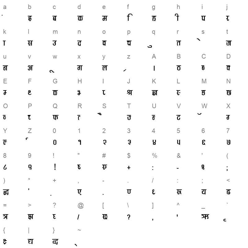 DevLys 370 Thin Normal Character Map