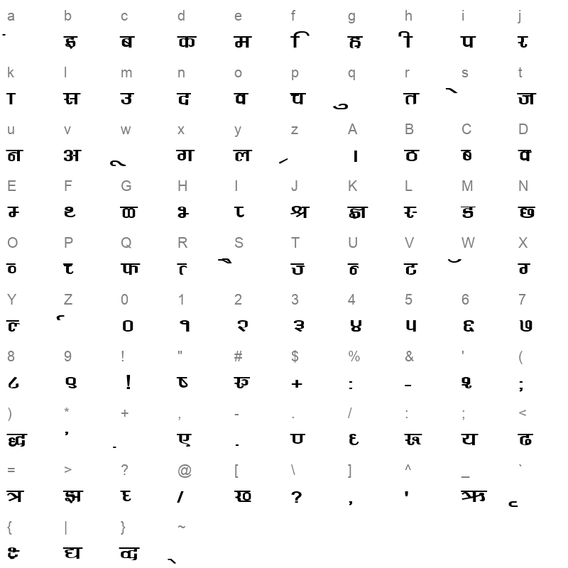 DevLys 370 Wide Normal Character Map