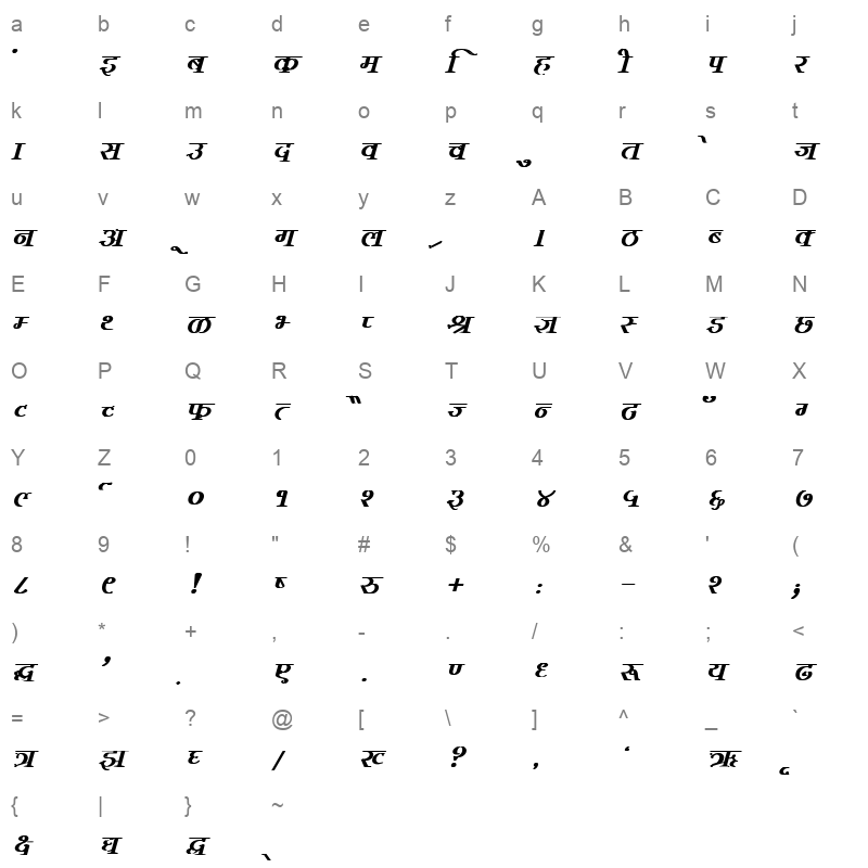 DevLys 380 Bold Italic Character Map