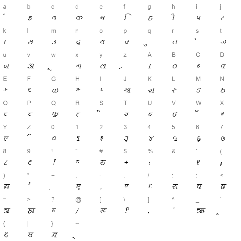 DevLys 380 Italic Character Map