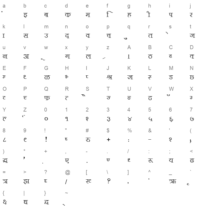 DevLys 380 Normal Character Map