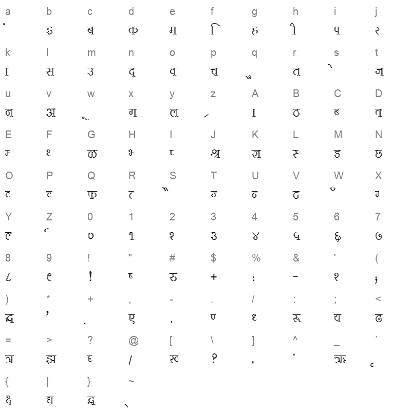 DevLys 380 Thin Normal Character Map