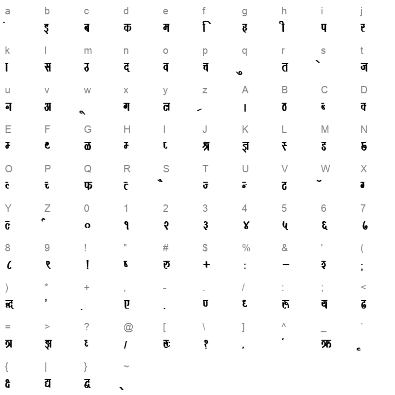 DevLys 390 Bold Character Map