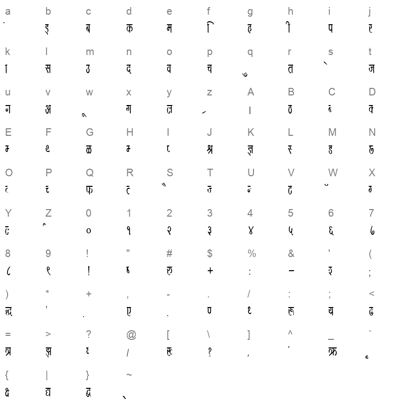 DevLys 390 Thin Normal Character Map