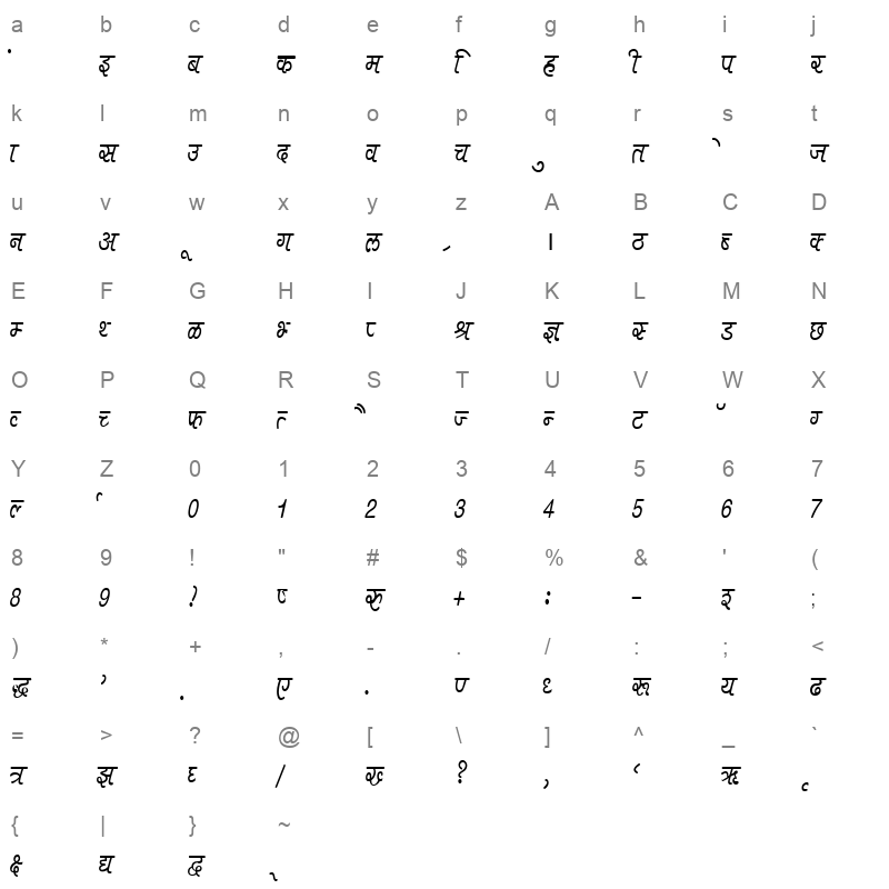 DevLys 400 Condensed Normal Character Map