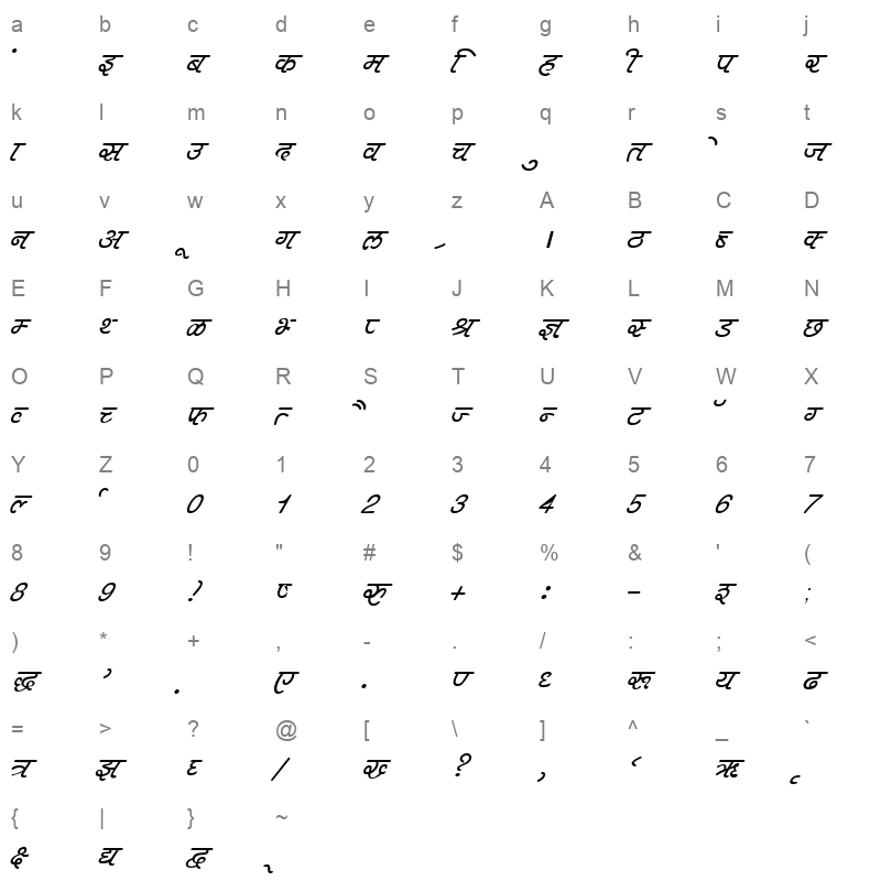 DevLys 400 Italic Character Map