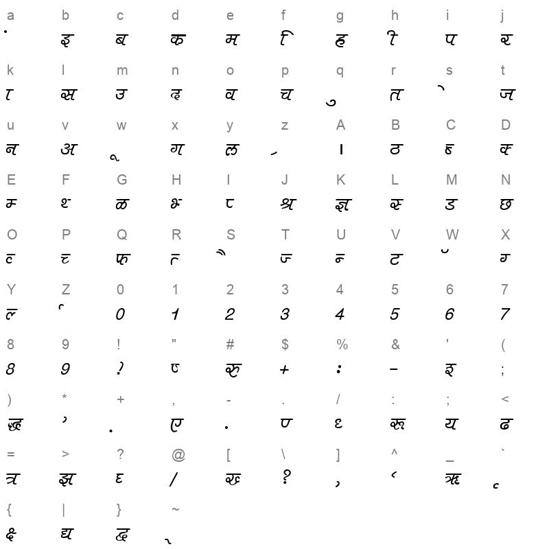 DevLys 400 Normal Character Map