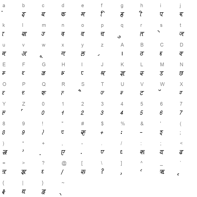 DevLys 400 Thin Normal Character Map