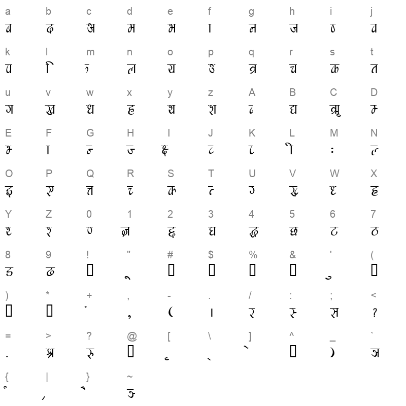 DEVPENTA_1 Character Map
