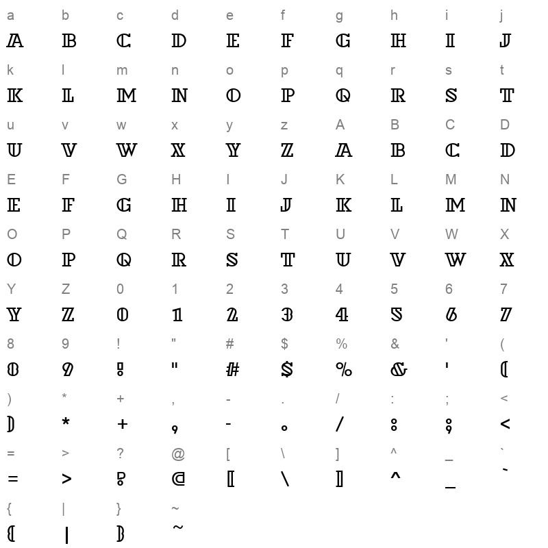 dextoro Character Map